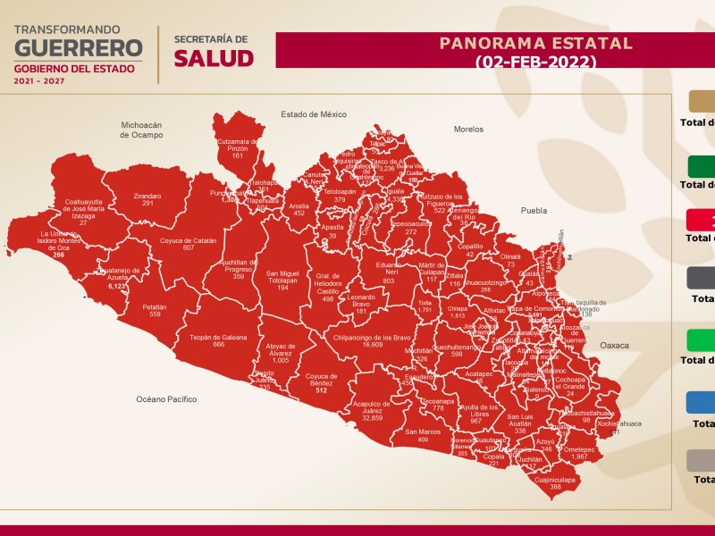 Guerrero con 3,326 casos activos de COVID19