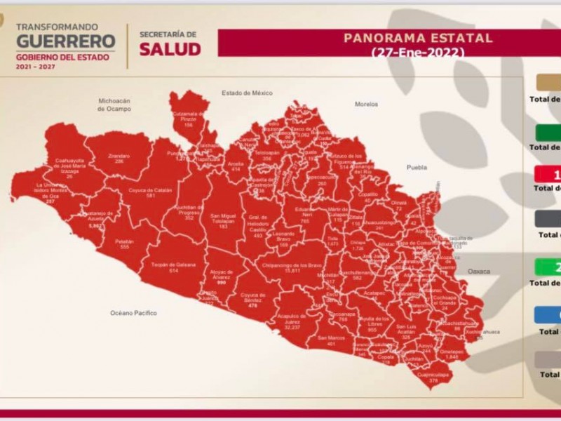 Guerrero con 4,225 casos activos de COVID19