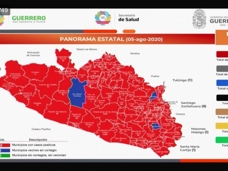 Guerrero registra 192 nuevos casos confirmados de coronavirus