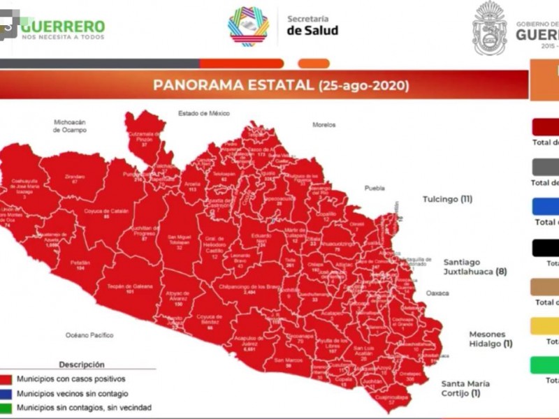 Guerrero registra 72 nuevos casos positivos de Covid-19