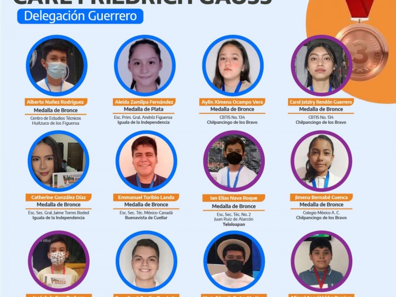 Guerrero se lleva 12 medallas en Concurso Nacional de Matemáticas