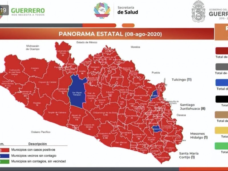 Guerrero supera los 12 mil casos acumulados de Covid-19