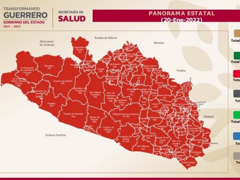 Guerrero supera los 4 mil casos activos de COVID19