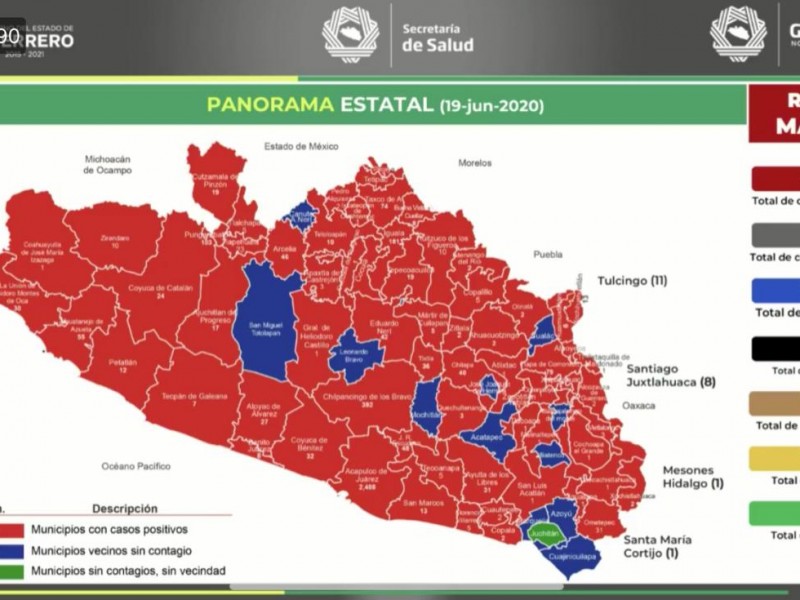 Guerrero supera los cuatro mil casos confirmados de coronavirus