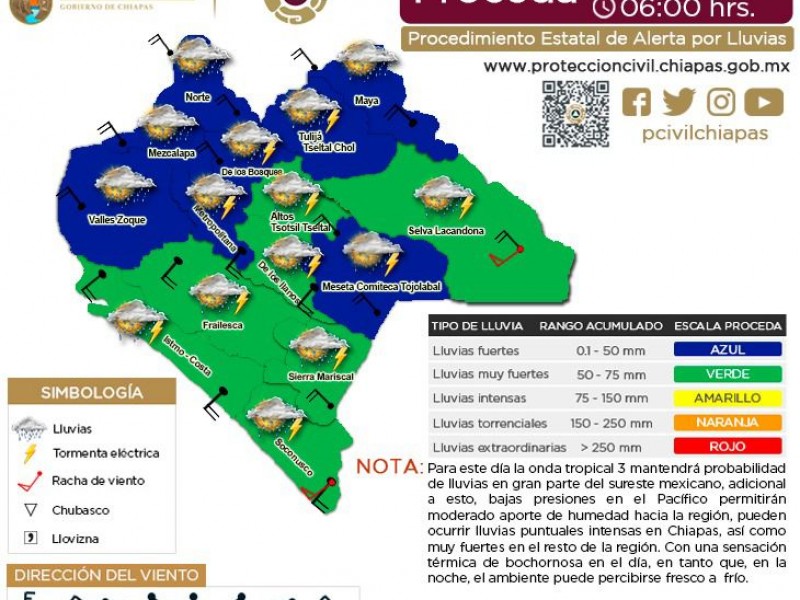 Habrá lluvias durante el fin de semana en Chiapas