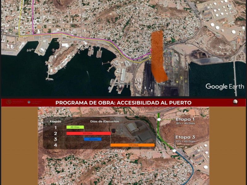 Habrá ruta vehicular por obras de Modernización de Puerto