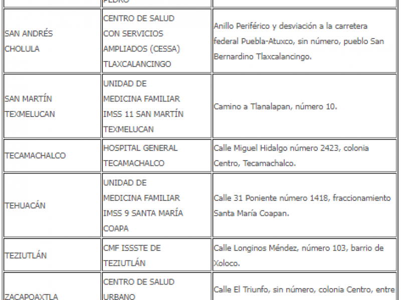Hay 18 módulos de vacunación permantente en Puebla