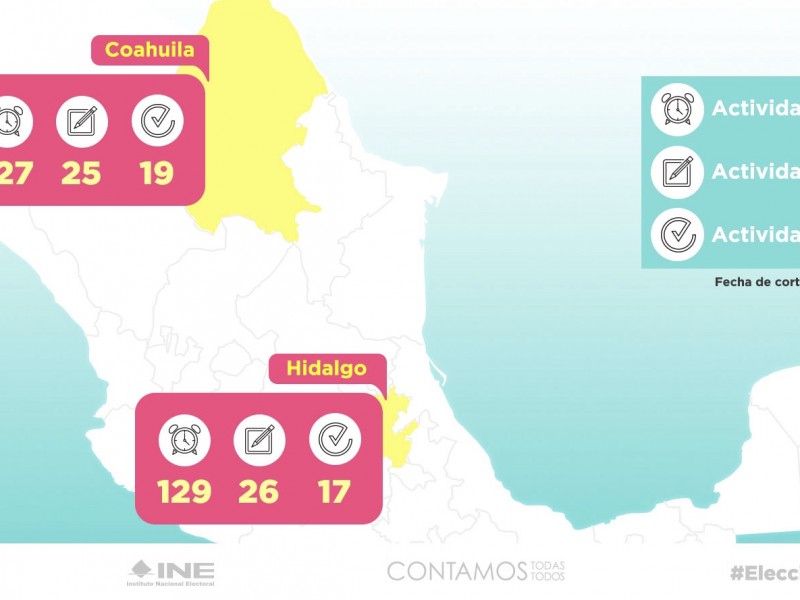 Hidalgo y Coahuila, primeras elecciones en tiempos del coronavirus