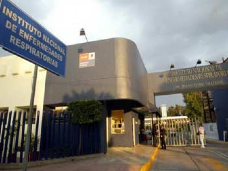 Hospitales saturados y hospitales con capacidad CDMX