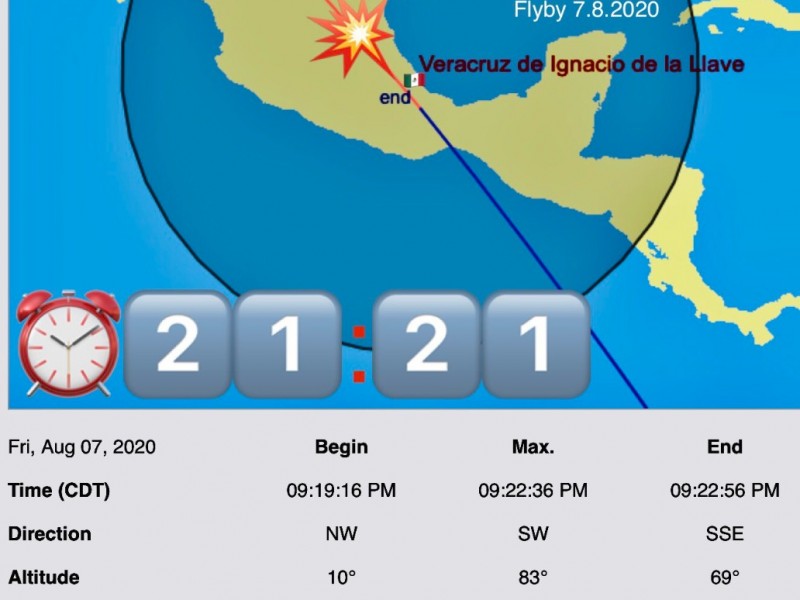 Hoy será visible la Estación Espacial en todo Veracruz