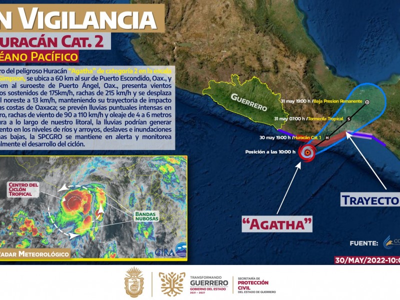 Huracán “Agatha” tocará tierra en las próximas horas en Oaxaca