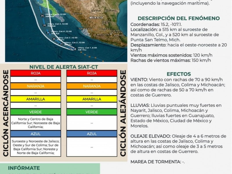 Huracán Hilary impactaría en Baja California aportaría lluvias a Sonora