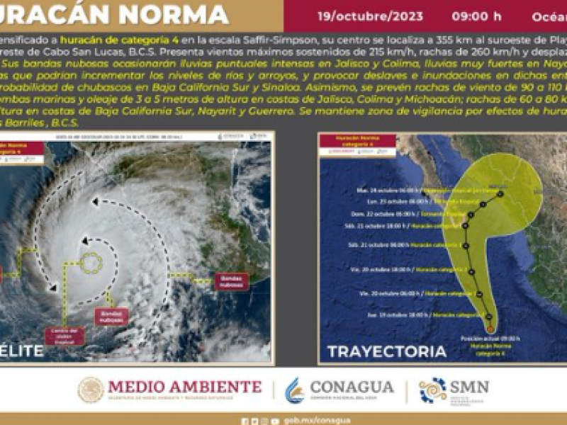 Huracán Norma evoluciona y ya es categoría 4