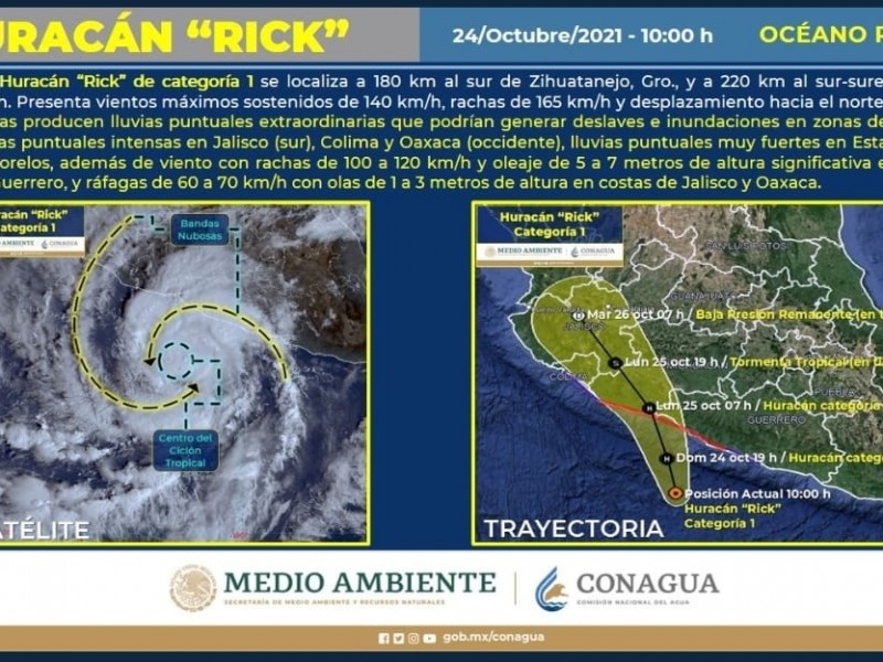 Huracán “Rick” se localiza al sur de Zihuatanejo