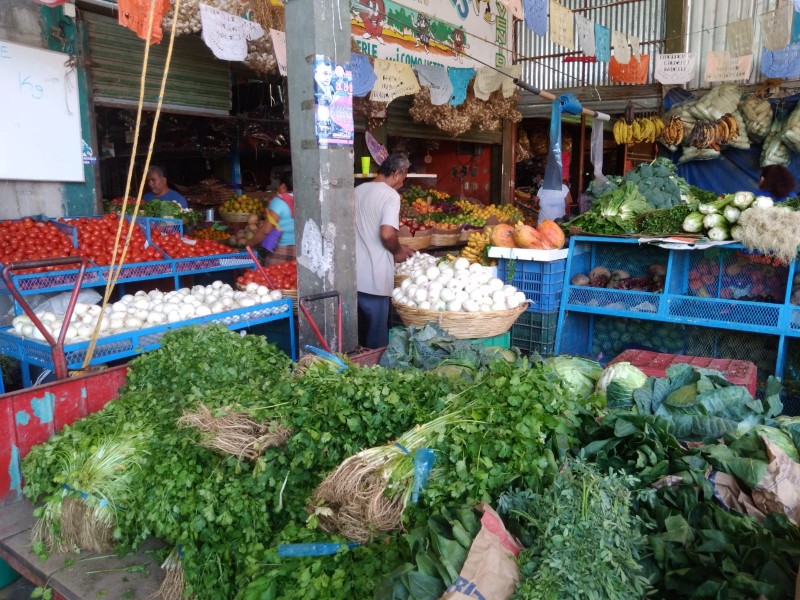 Imparable aumento de precios de la canasta básica