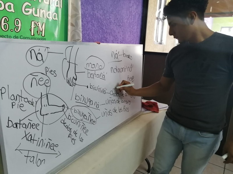 Imparten taller de zapoteco en línea durante la pandemia