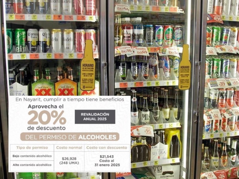 Inconstitucional cobro de derechos de bebidas alcohólicas en Nayarit