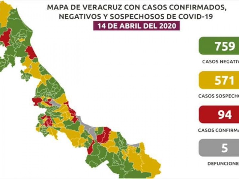 Incrementa a 5 las defunciones por Covid-19