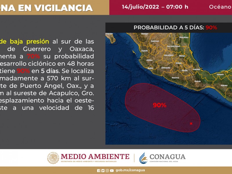 Incrementa probabilidad de formarse un ciclón frente a Guerrero