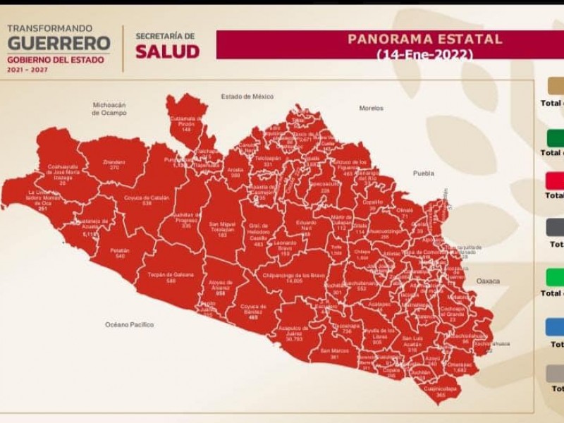 Incrementan a 2,508 los casos activos de COVID19 en Guerrero