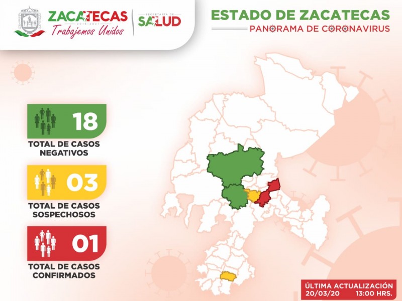 Incrementan casos sospechosos de Coronavirus en Zacatecas