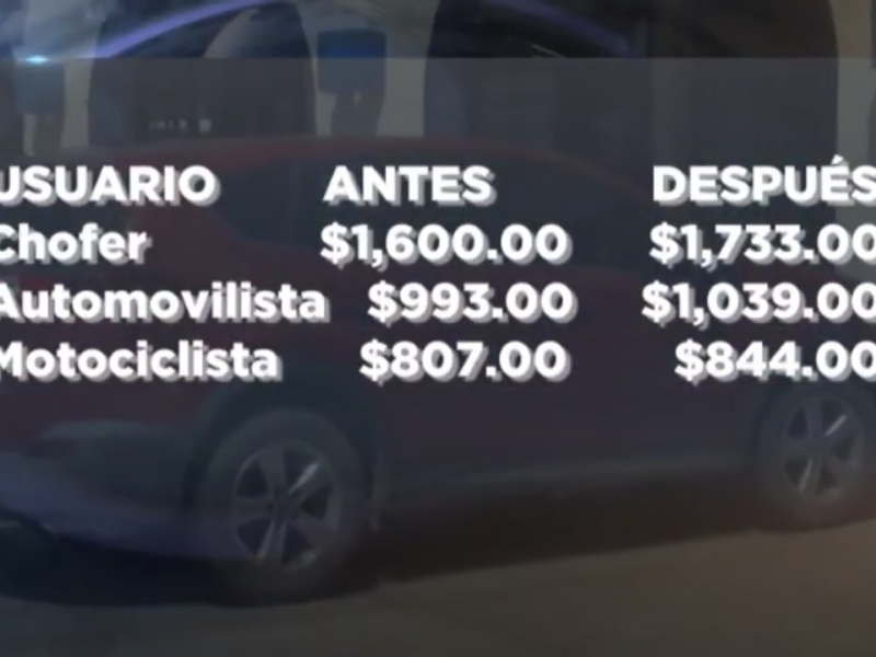 Incrementan costos para pagos de licencias de conducir