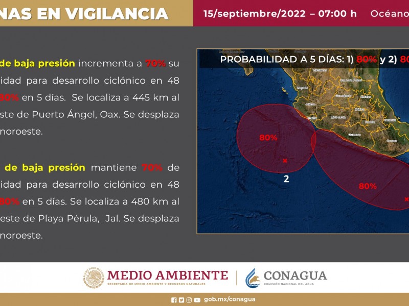 Incrementan probabilidades de desarrollo ciclónico en el pacífico