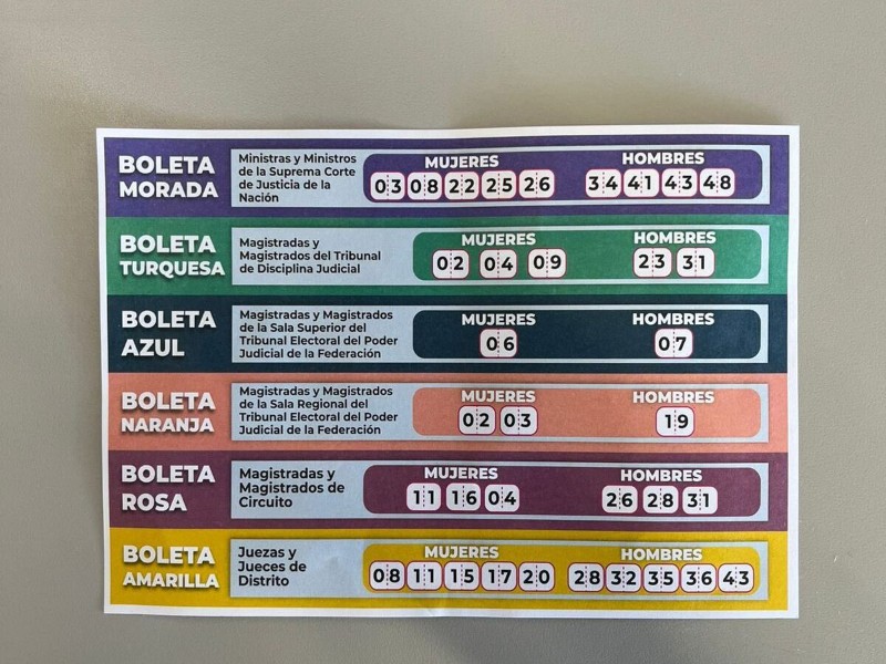 INE avala uso de acordeones personales al votar