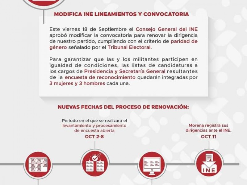 INE modifica convocatoria de MORENA, por equidad de Género.