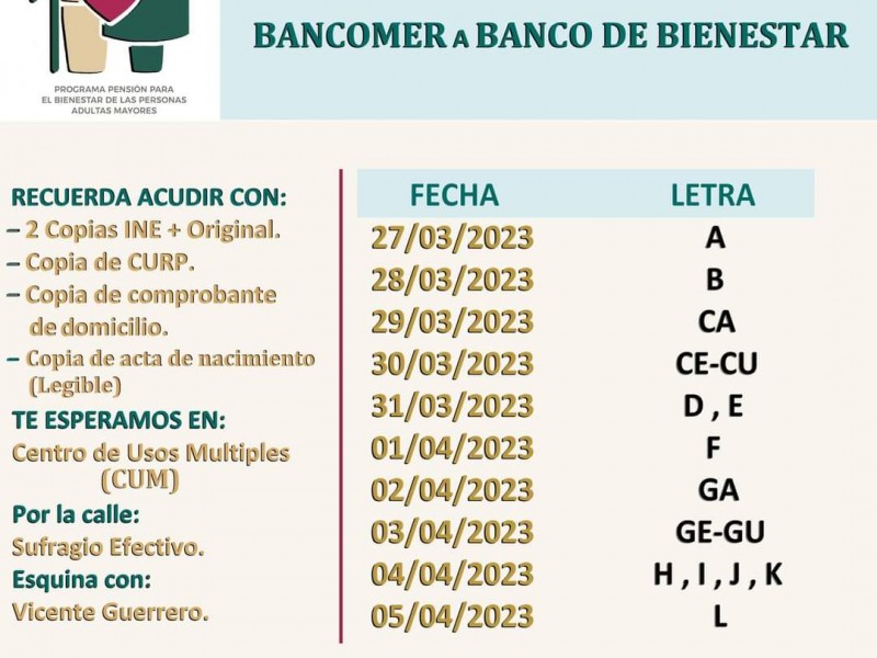 Inicia cambio de tarjetas al Banco Bienestar en Cajeme