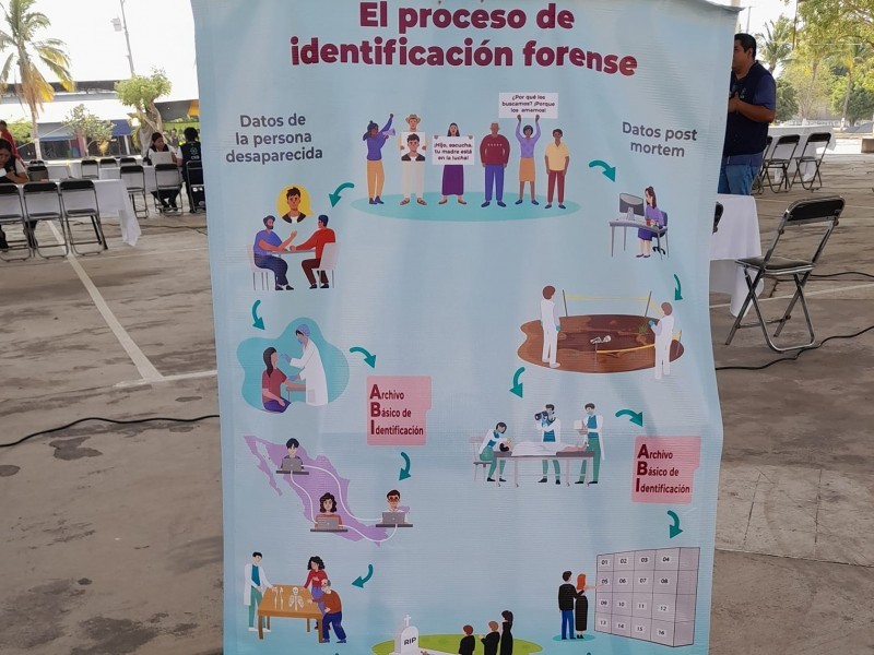 Inicia campaña de donación de muestras genéticas en Colima