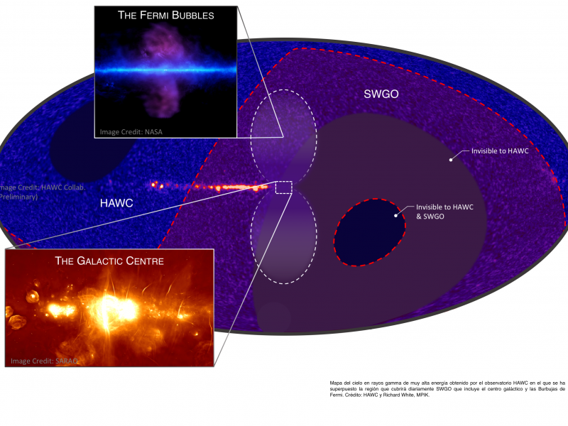 Inicia colaboración internacional para observatorio de rayos gamma