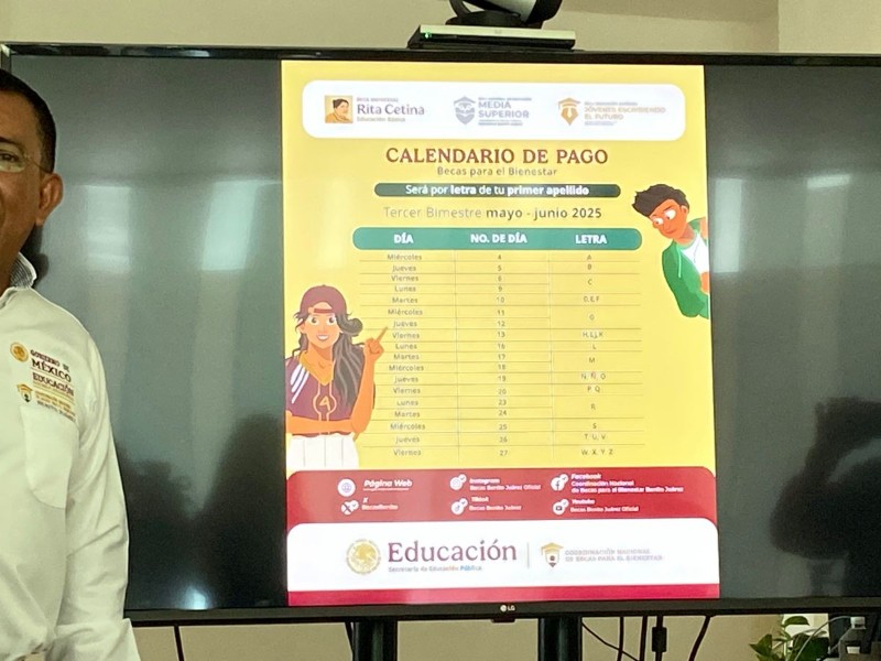 Inicia entrega de recursos de becas para juventudes