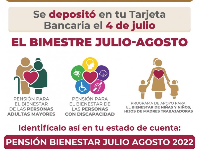 Inician pagos de apoyos Bienestar en Puebla