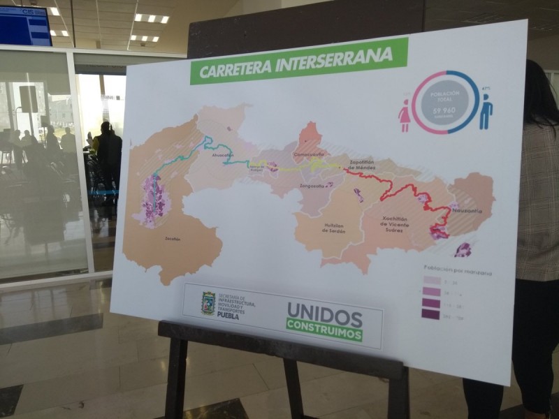 Inversión millonaria para obras de infraestructura en Puebla