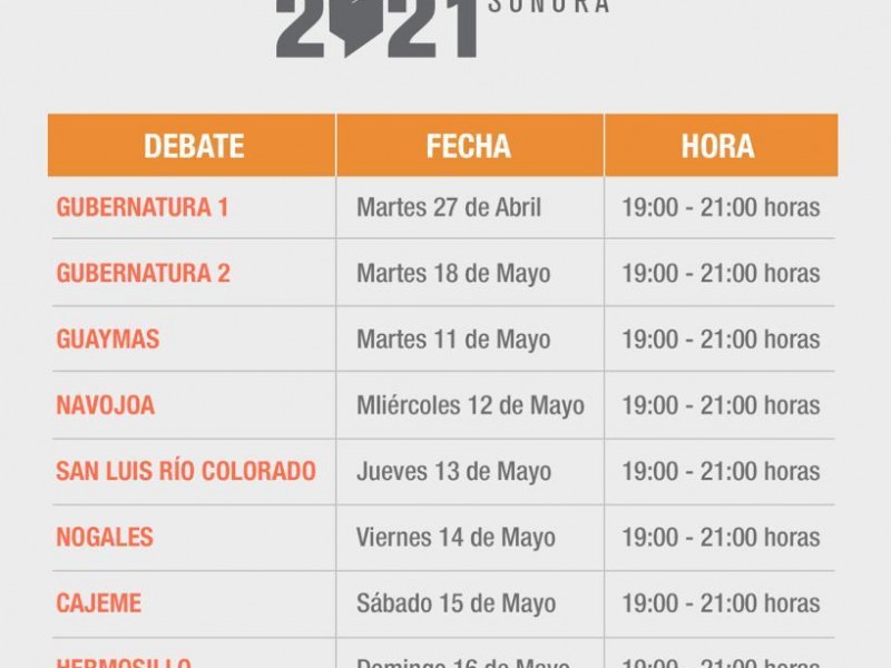 Invitan a participar en los debates a los ciudadanos: IEE