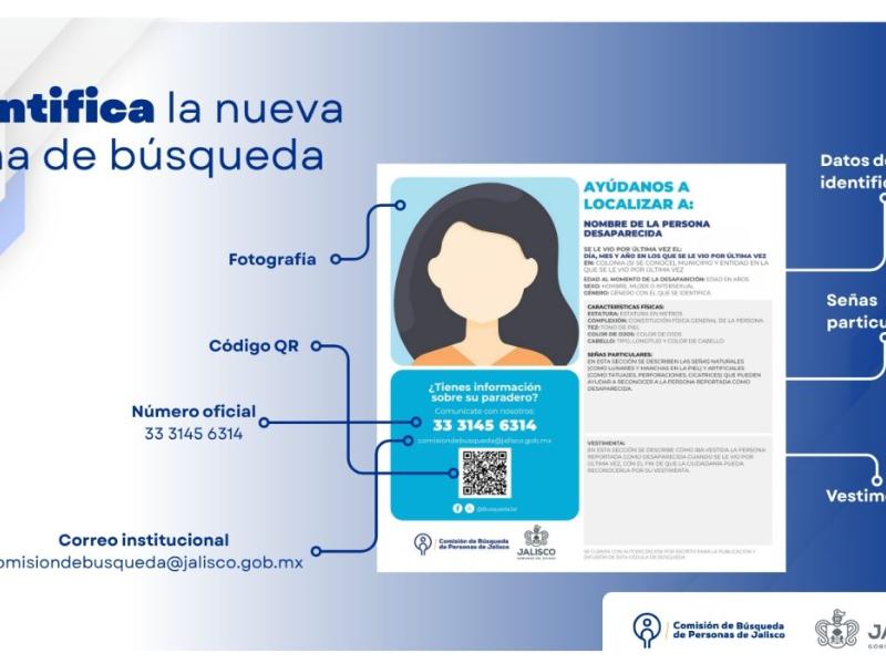 Jalisco incorpora códigos QR a cédulas de búsqueda de personas desaparecidas