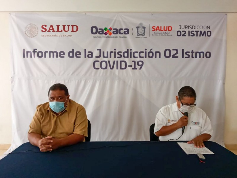 Juchitán no presenta casos activos de Covid-19