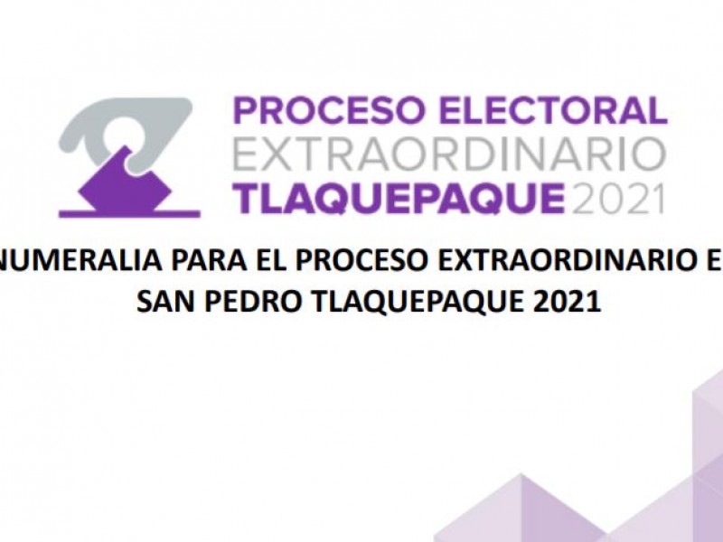 La elección extraordinaria de Tlaquepaque en números