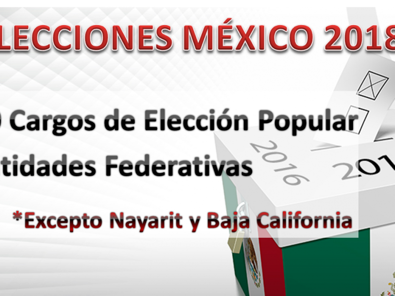 La elección Más Grande de la Historia México