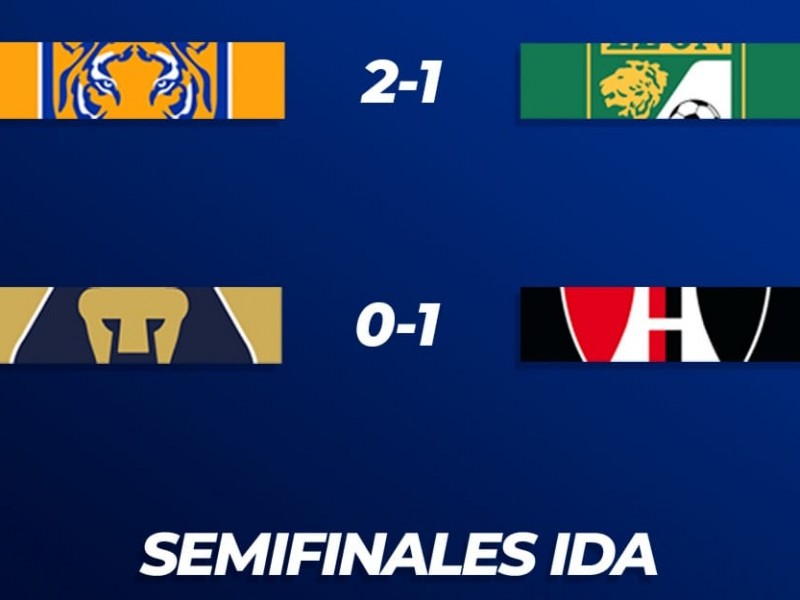 La previa de las semifinales de vuelta de Liga MX