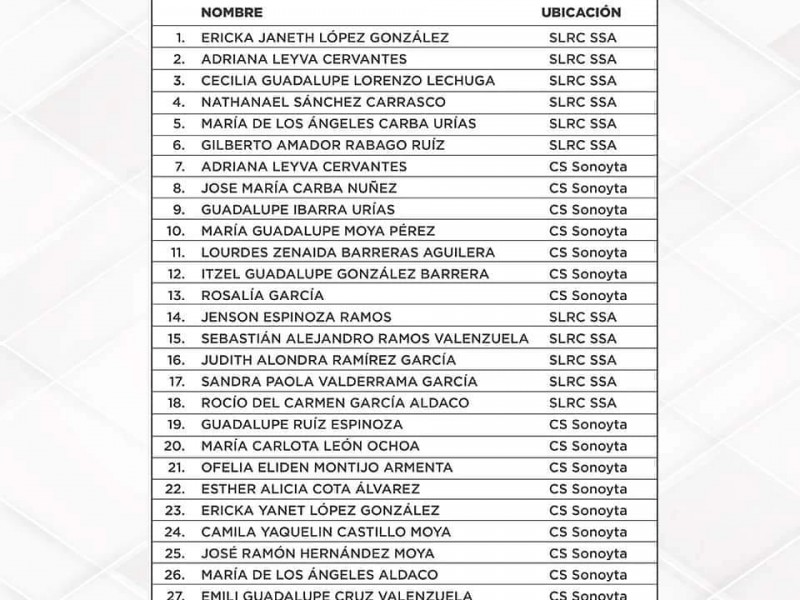 Lista de lesionados en el camionazo de Sonoyta - San Luis