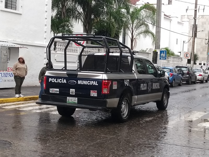 Listo operativo de seguridad por 