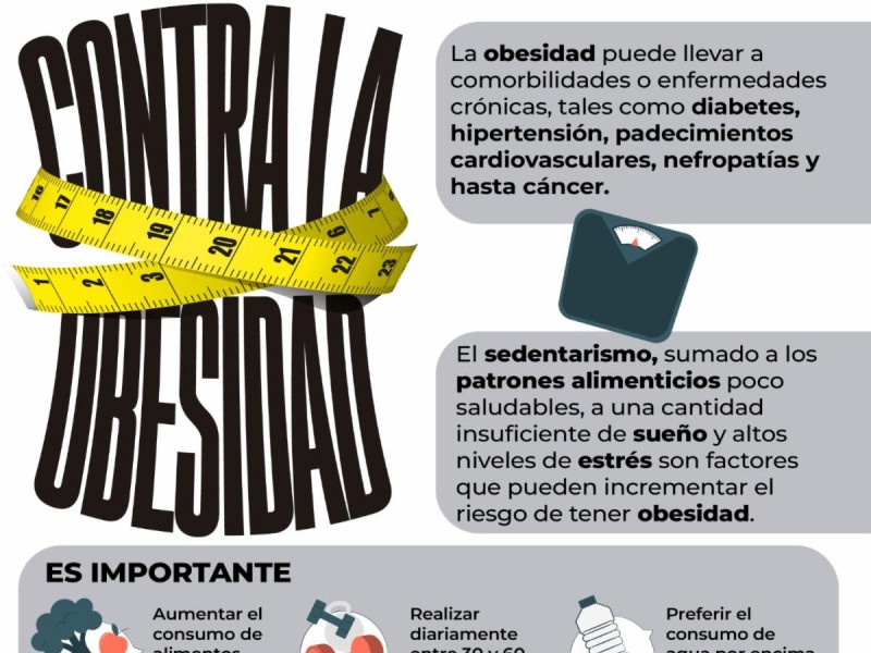 Hoy día Mundial contra la Obesidad