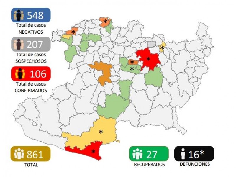 Llega Michoacán a 106 casos de Covid 19