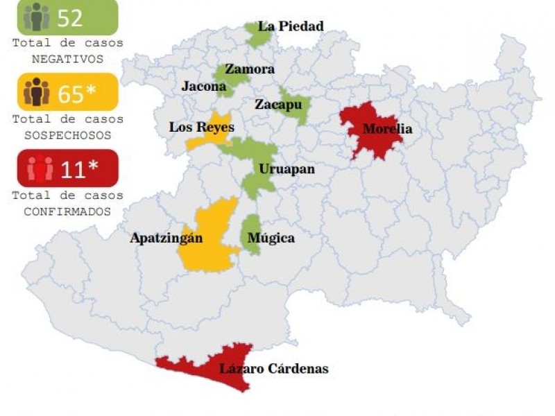 Llega Michoacán a 11 casos confirmados de Covid19