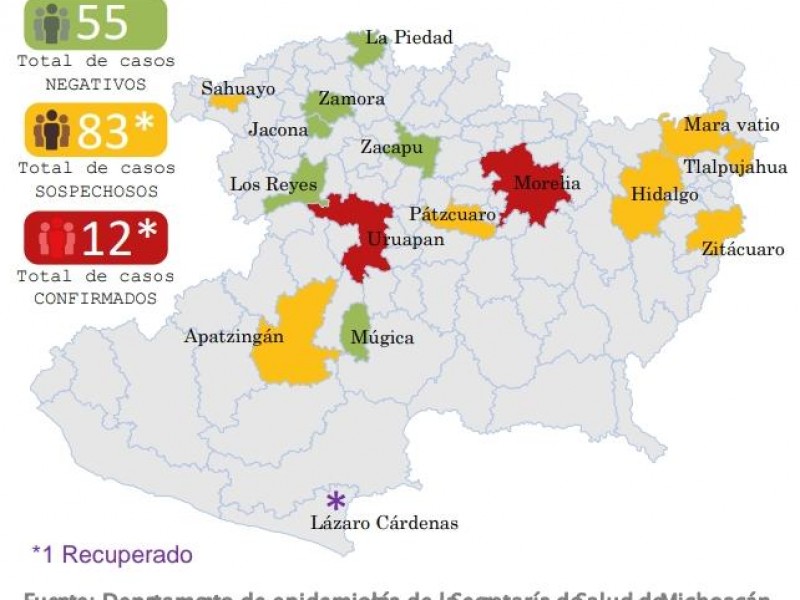 Llega Michoacán a 12 casos de Covid 19