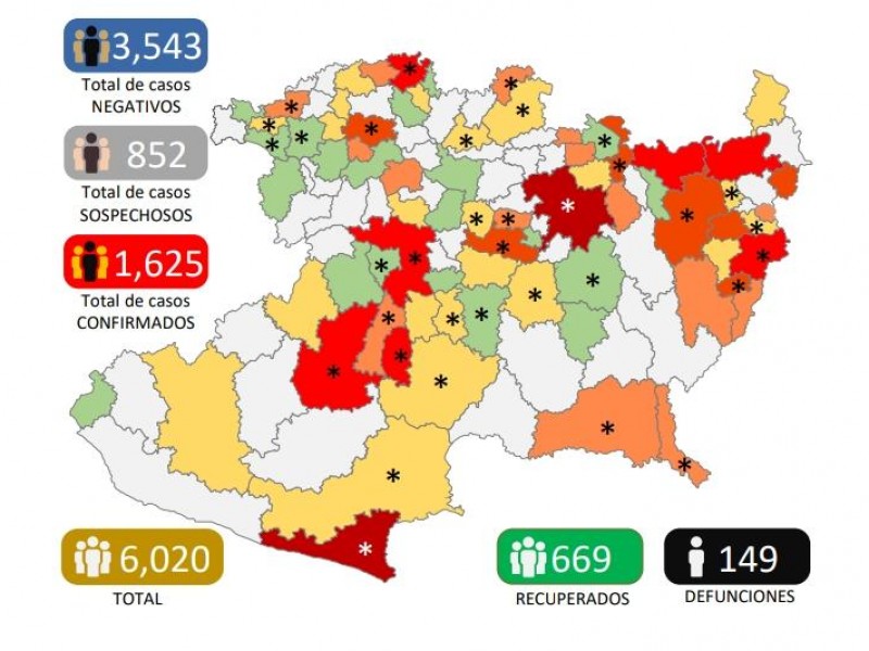 Llega Michoacán a 1,625 casos de Covid 19