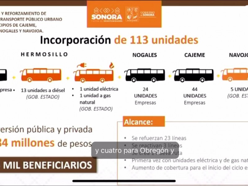 Llegarán 44 unidades del transporte para Cajeme