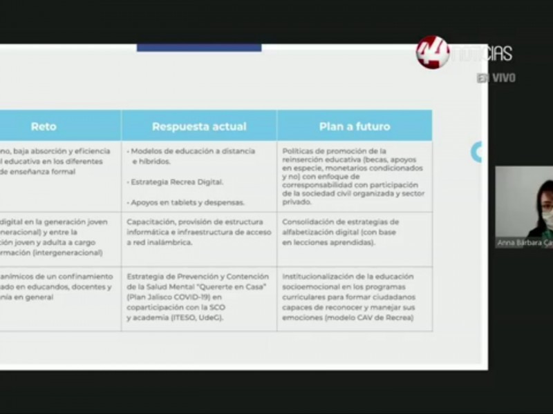 Llevará pandemia a reflexionar papel de la sociedad